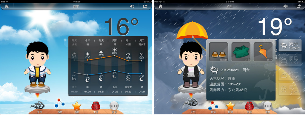 墨迹天气 iPad 2.4 公测版发布！